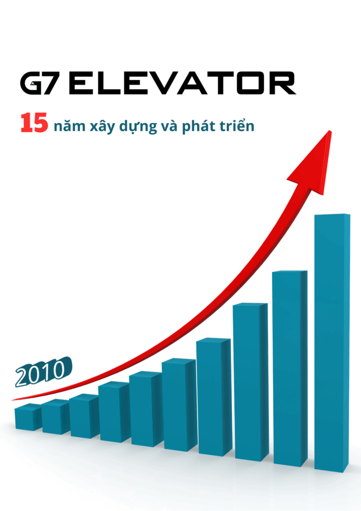 Lịch sử phát triển thang máy G7