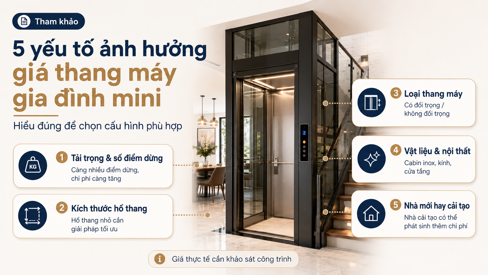 Giá thang máy mini G7 Home